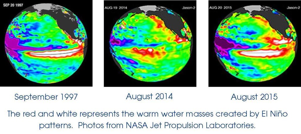 El Nino comparison (1997-2015)